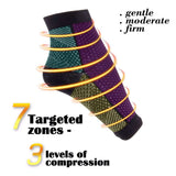 Women Anti-Fatigue Compression Sock for Improved Circulation