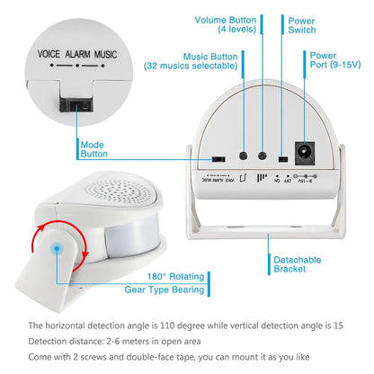 Wireless Guest Welcome Chime