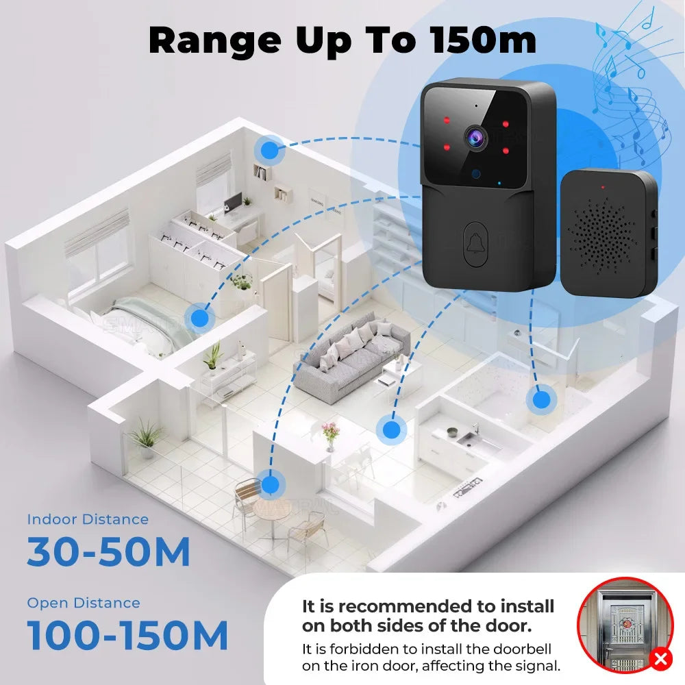 Wireless HD Video Doorbell